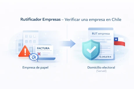 Rutificador Empresas Chile